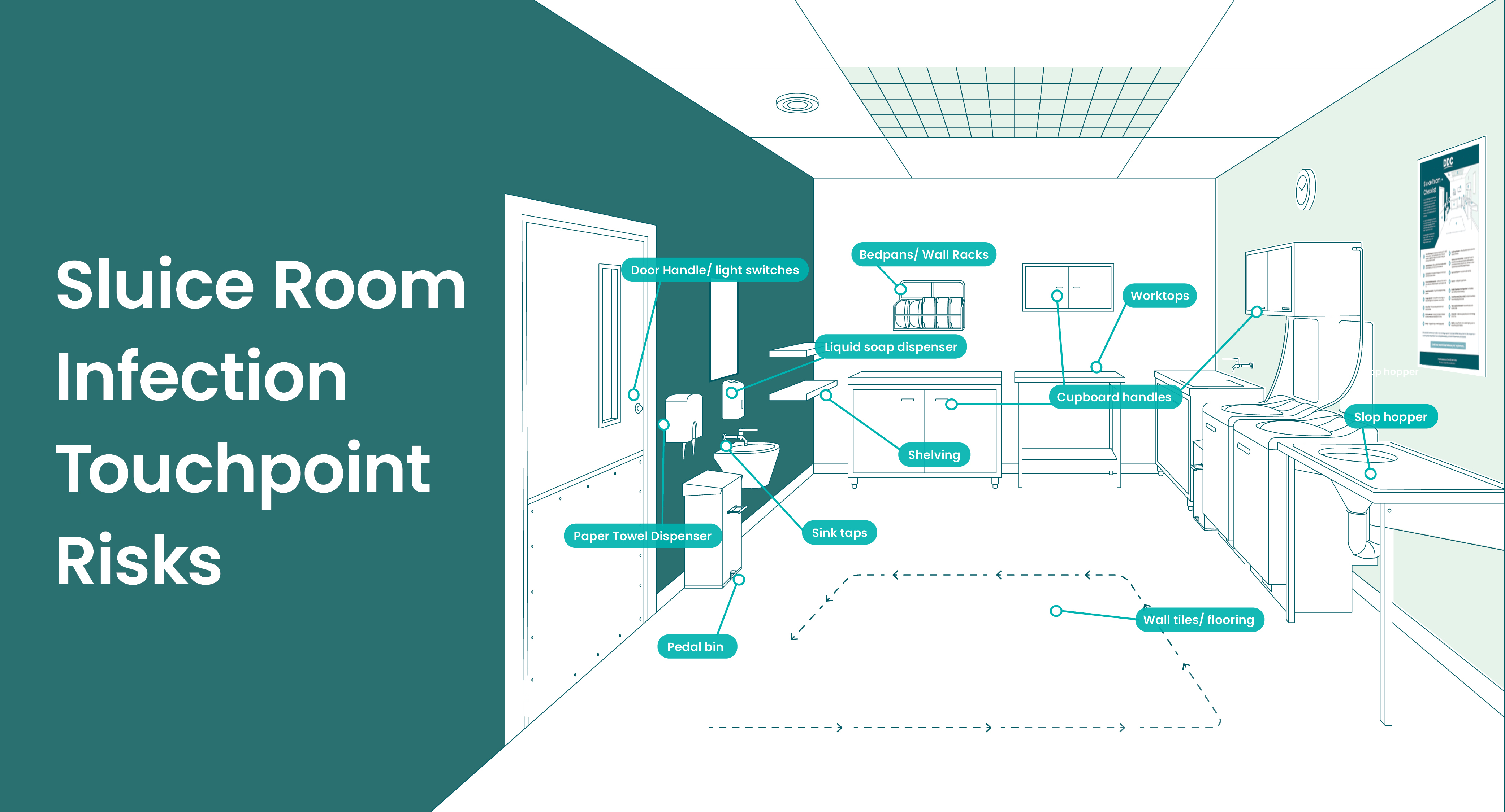 00167-2026 SluiceRoom Touchpoints landscape3