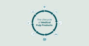 The Lifecycle of Medical Pulp Products